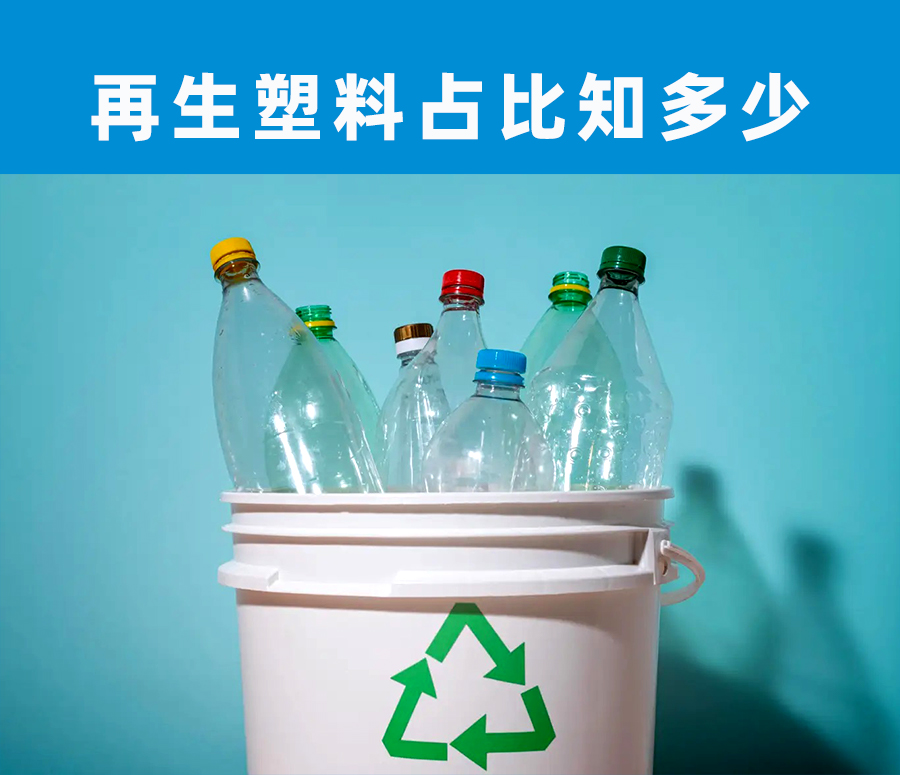 全球再生塑料市场占比知多少